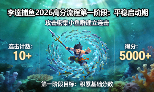李逵捕鱼2026高分流程第一阶段示意图 - 平稳启动期，攻击密集小鱼群建立连击